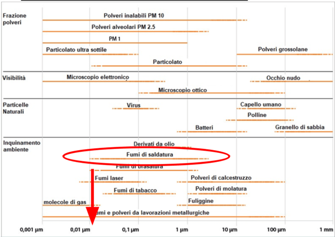 Schermata 2021-05-14 alle 14.50.46