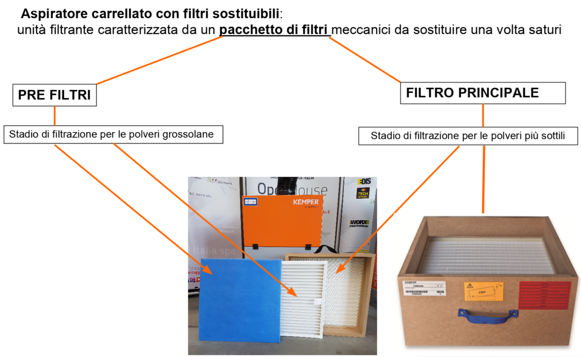 Aspiratore carrellato con filtri sostituibili