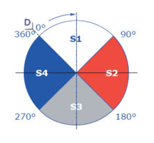 Schermata 2021-07-01 alle 13.29.31