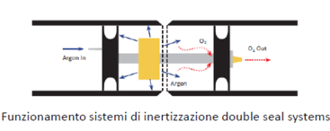 Schermata 2021-07-01 alle 13.54.57