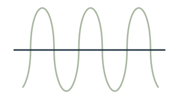 pw-iwave-kurven-ac-01