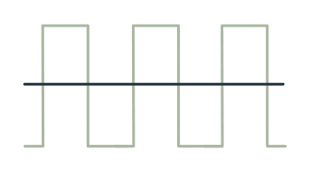 pw-iwave-kurven-ac-02
