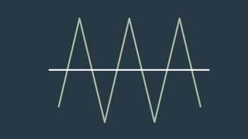 pw-iwave-kurven-acdc-04