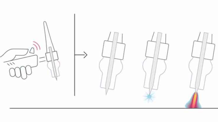 pw-iwave-start-2