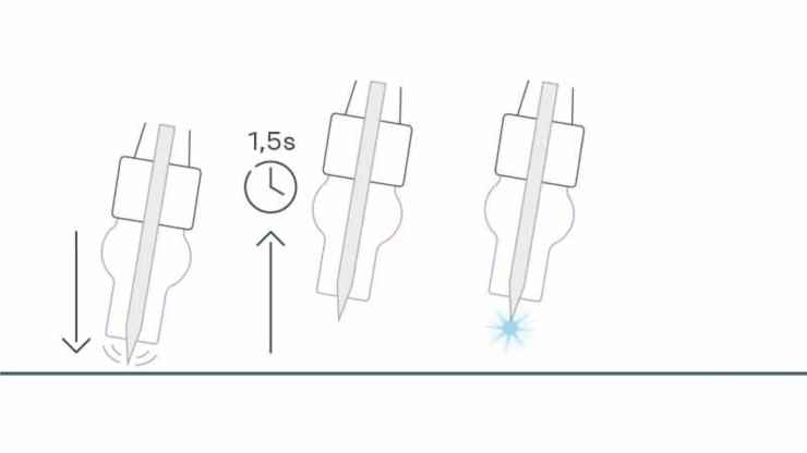 pw-iwave-start-3